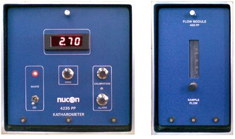 The Difference Between Gas Analysers 